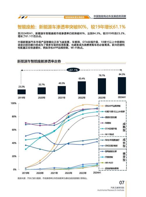 惠州241起亚对未来市场的预测，名爵汽车品牌文化的传播